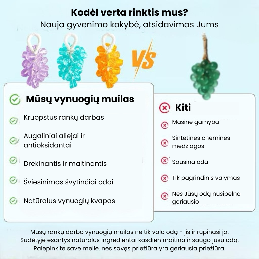 🔥 Originalus rankų darbo kristalinių vynuogių muilas – švelnus valomasis muilas